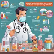 是否有必要使用抗生素和其他药物来预防疾病?