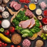 如何在日常的饮食习惯中增加富含优质蛋白质和其他有益物质的食物供应如鸡肉等肉类和蔬菜水果等其他食材?