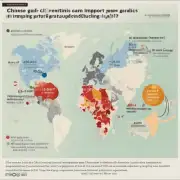年有哪些国家或地区对中国的干蒜实行了进口限制措施?