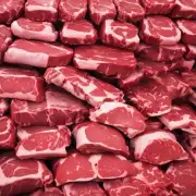 当前全球范围内肉价情况如何?