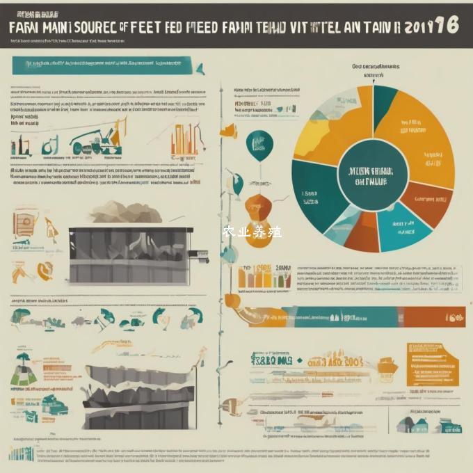 2016年养殖饲料的主要来源是什么?
